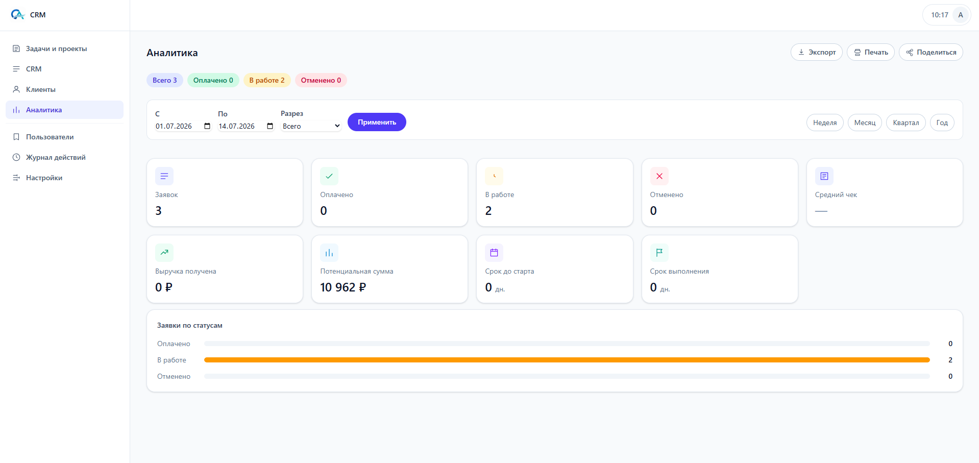 Скриншот CRM: заявки, статусы и аналитика